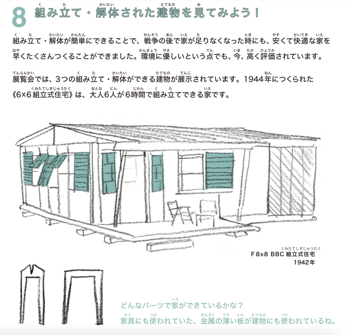 ジャン・プルーヴェ展 「椅子から建築まで」