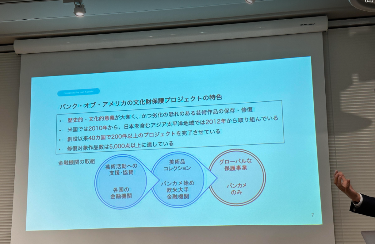 金融の仕事をしながらアートに関わる